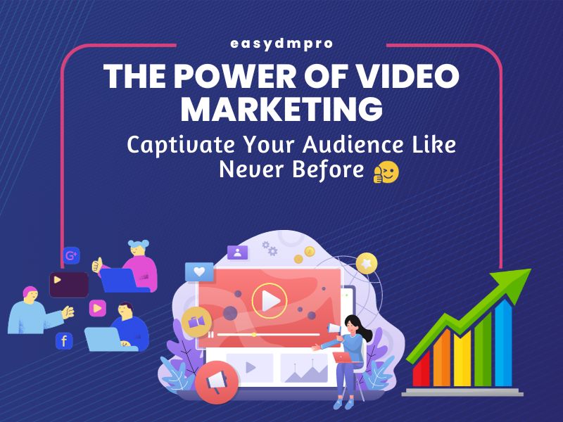 The Power of Video Marketing - Captivate Your Audience Like Never Before